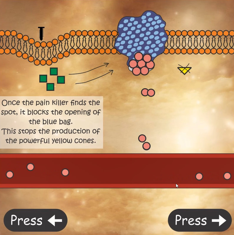 Pain Terminator — image 6