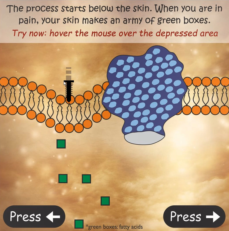 Pain Terminator — image 4